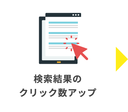 検索結果のクリック数アップ