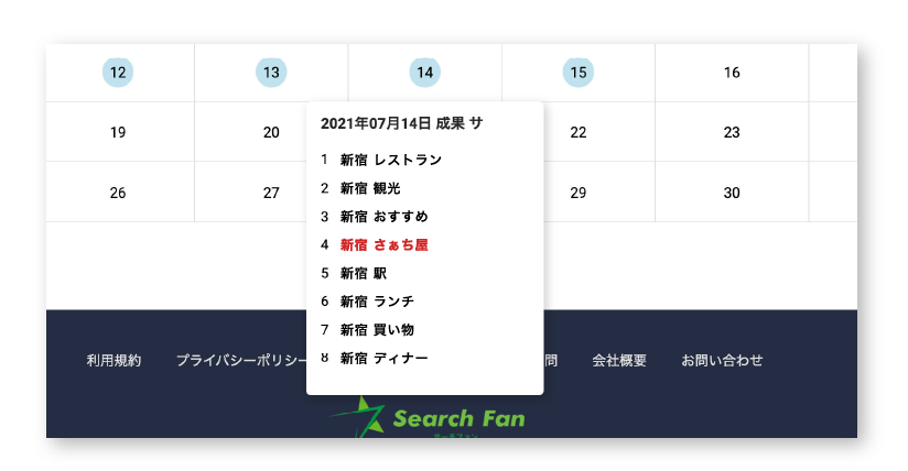 成果状況がマイページで確認できます